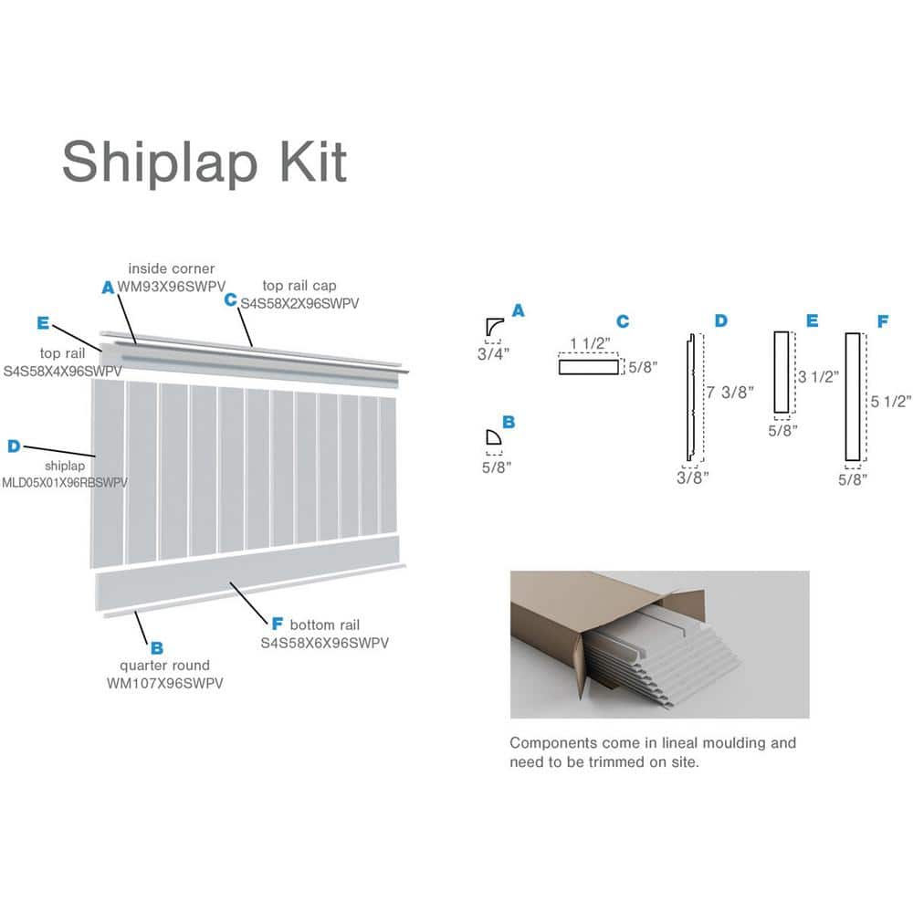 56" White PVC Nickel Gap Shiplap Wainscoting Kit