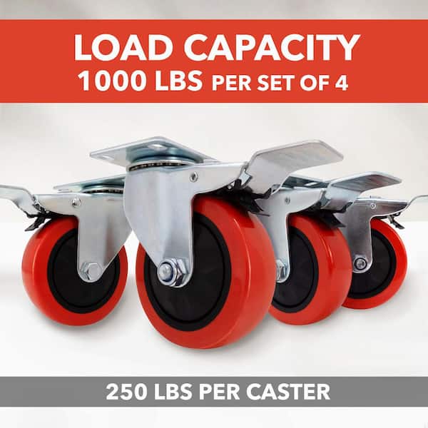 Reviews for Everbilt 4 in. Red Polyurethane and Steel Swivel Plate