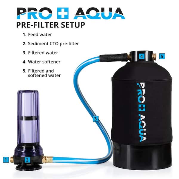 Watts M7002 RV-Pro Portable Water Softener