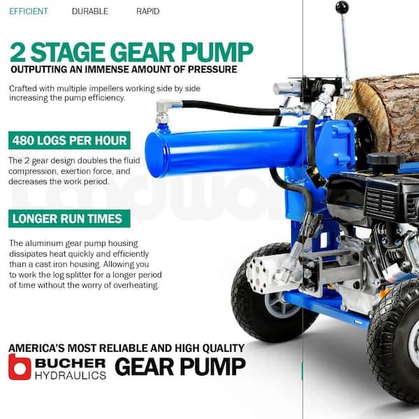 20 ton Log Splitter Portable Rapid Auto Return Ram System Bucher Gear Pump 7HP Engine