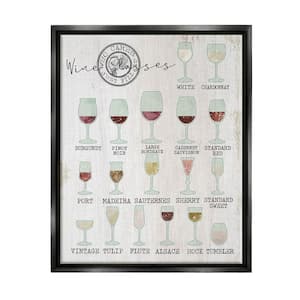 Wine Glasses Chart Infographic Kitchen Home Design by Daphne Polselli Floater Frame Food Wall Art Print 21 in. x 17 in.