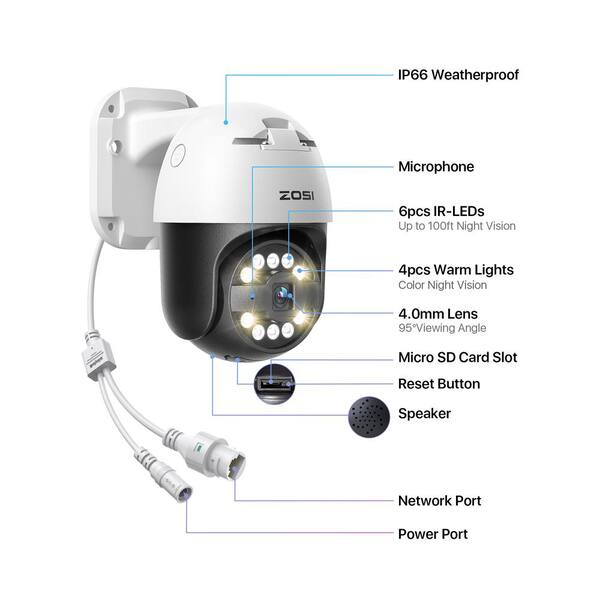 poe camera with cloud storage