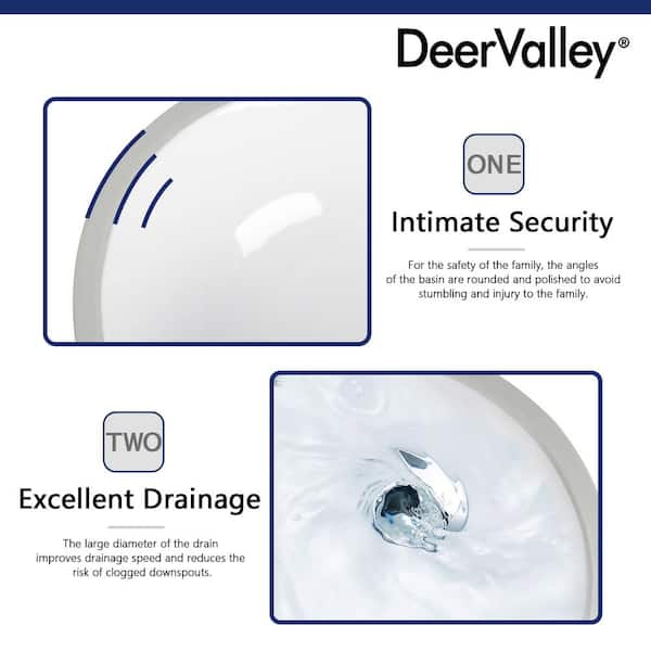 Have a question about DEERVALLEY Symmetry 19.69 in. Oval