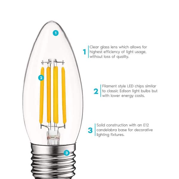 LUXRITE 60-Watt Equivalent HX10.5 Glass Dimmable E12 Base Edison LED Light  Bulb 4.5-Watt 500 Lumens Wet Rated 4000K (12-Pack) LR21672-12PK - The Home  Depot
