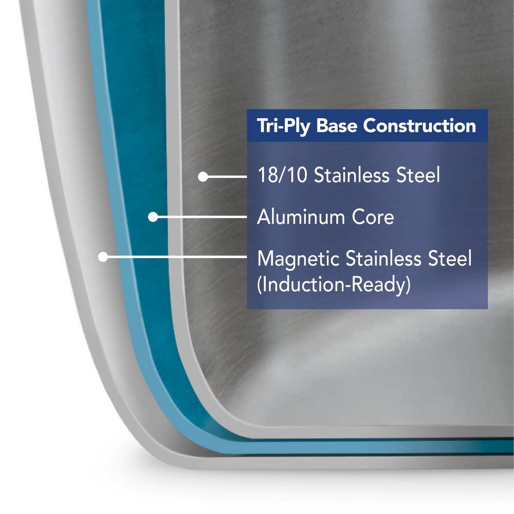Tri-Ply Clad 5-Quart Stainless Steel Round Dutch Oven