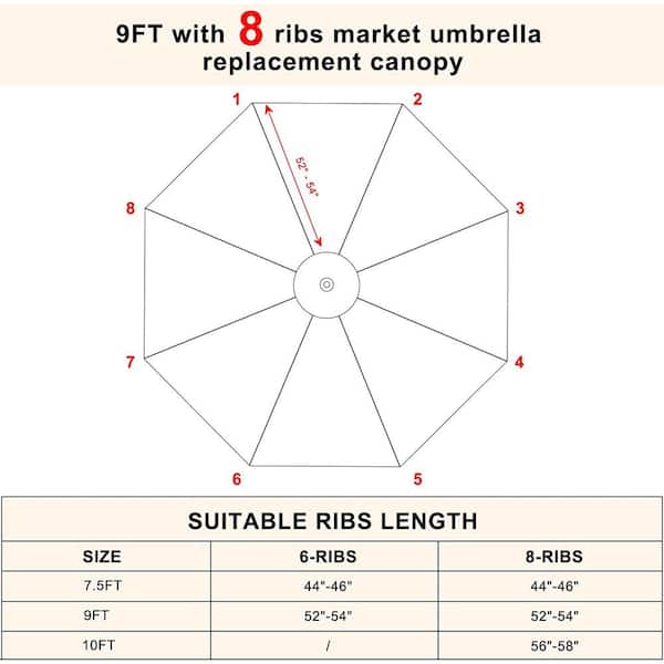 9 ft patio umbrella replacement canopy 8 ribs Rib Yellow Lasting Protection DIY 9 ft Patio Umbrella