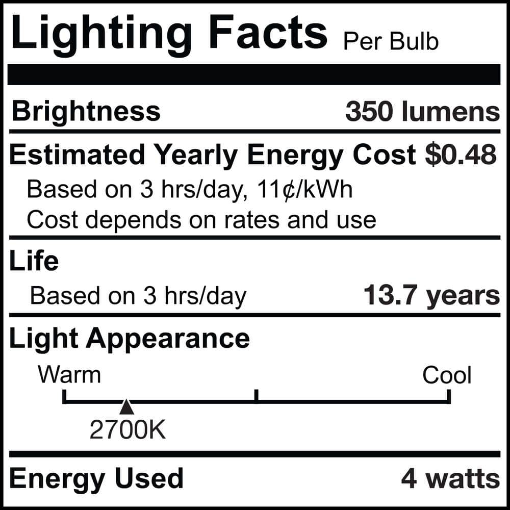 White Dimmable Decorative LED Filament Bulb Set