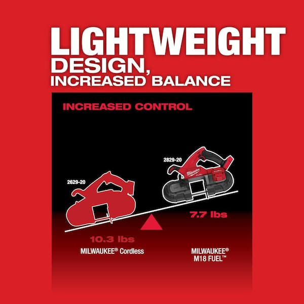 Milwaukee M18 FUEL 18V Lith-Ion Brushless Cordless Compact Bandsaw w/M18 18V Lithium-Ion REDLITHIUM FORGE XC 8.0 Ah Battery Pack