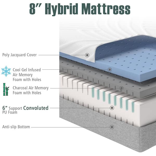 Twin Xl Bed Mattress Gel Memory Foam, Twin Xl Bed Mattress Firmness Chart