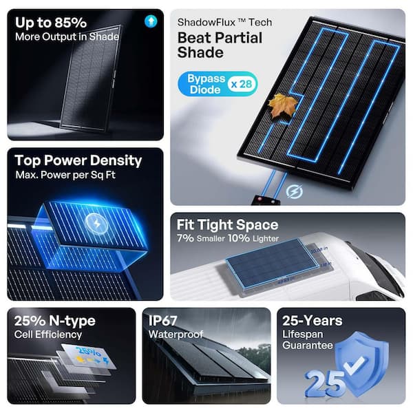 Renogy 4 Pieces 200-Watt Monocrystalline N-Type ShadowFlux Solar