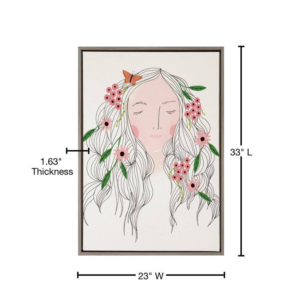 Mother Nature Floral Canvas Wall Art for Nursery