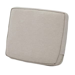 25 in. W x 18 in. H x 4 in. T Montlake Heather Grey Rectangular Outdoor Lounge Chair Back Cushion