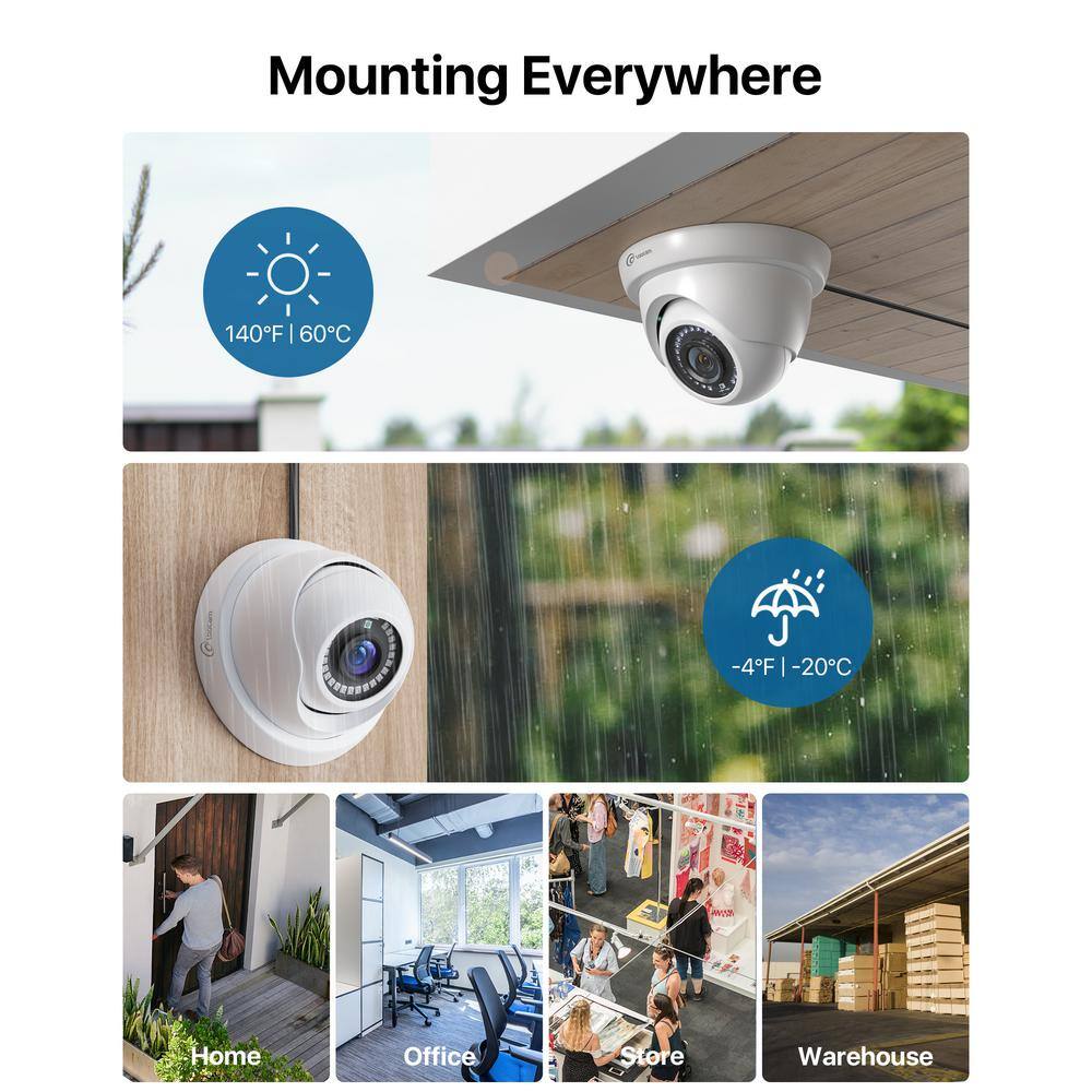 1080P White Wired Security Camera System with 1TB Hard Drive