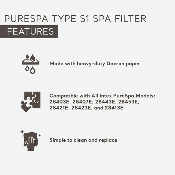 LSESEN Pool Filter Type I,Filter Cartridges For Size 1,Size I