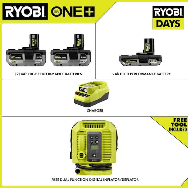 ONE+ 18V HIGH PERFORMANCE Kit w/ (2) 4.0 Ah Batteries, 2.0 Ah Battery, Charger, & FREE ONE+ Cordless Inflator/Deflator