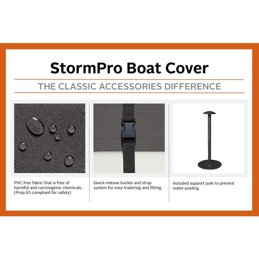 StormPro Gray Marine-Grade Center Console Boat Cover