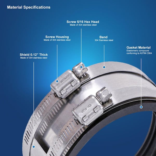 PLUMBFLEX Shielded 2 in. Steel Transition Coupling Connects Cast