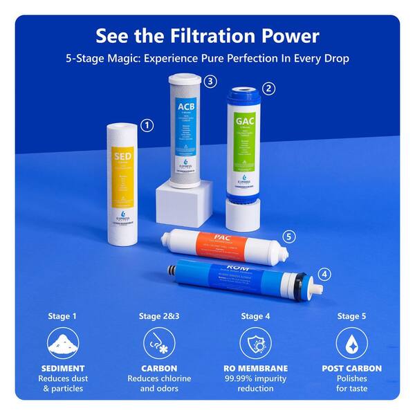 Express Water Reverse Osmosis 5 Stage Water Filtration System – with Faucet, Tank, and 4 Replacement Filters – 100 GPD Express Water Reverse Osmosis 5 Stage Water Filtration System – with Faucet, Tank, and 4 Replacement Filters – 100 GPD