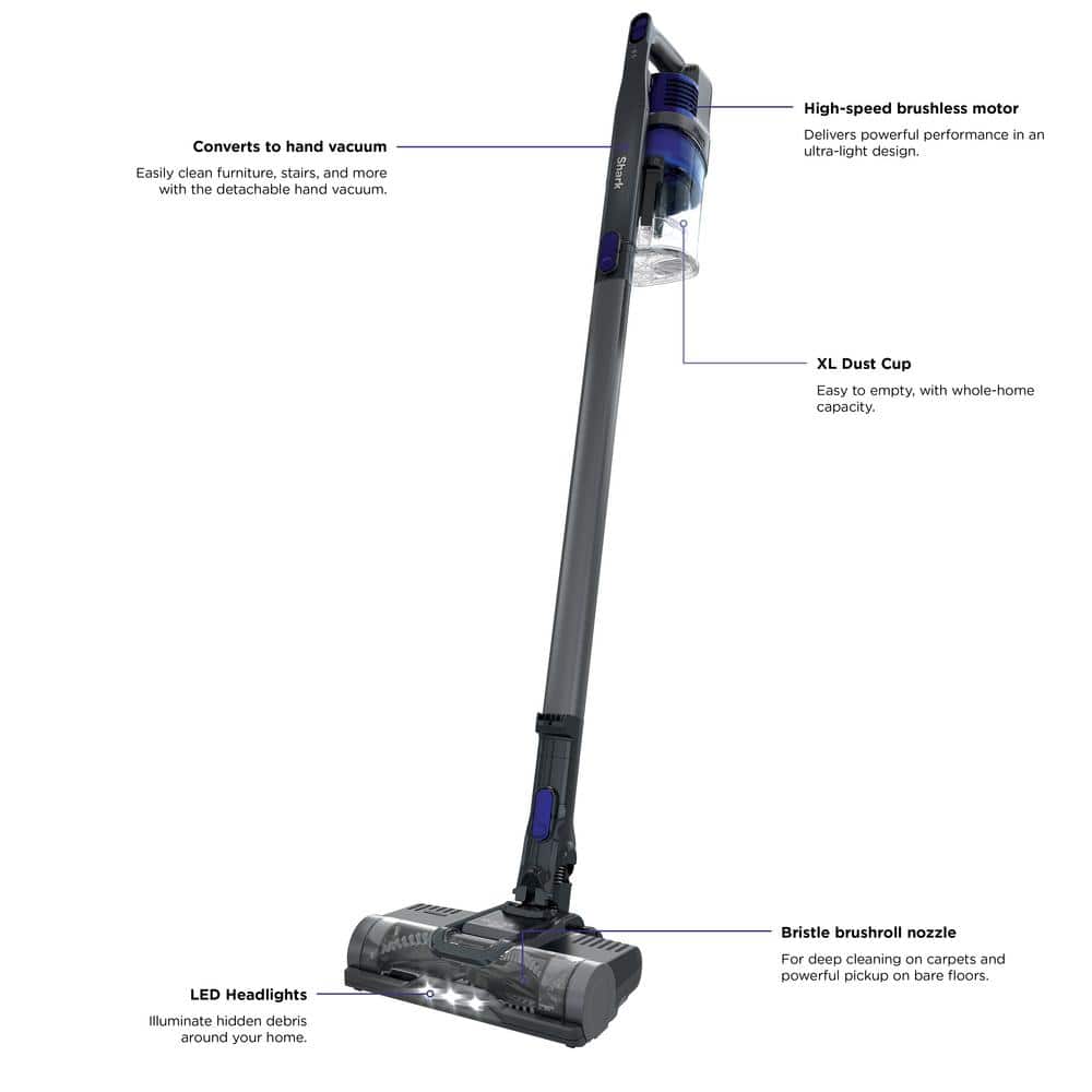 Blue Iris Cordless Stick and Handheld Vacuum Cleaner for Pet Hair