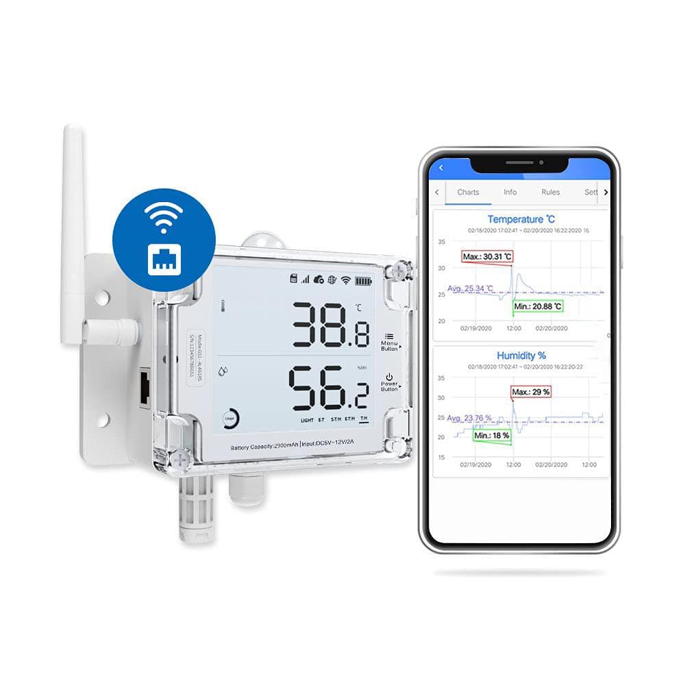 UbiBot GS1-A Cloud-based WIFI Temperature Sensor, Wireless Temperature and  Humidity Monitor GS1-A - The Home Depot
