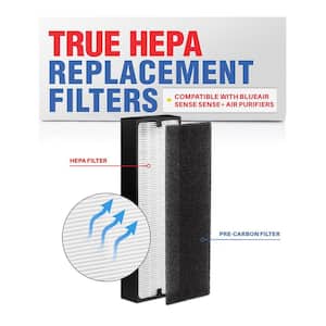 True HEPA Filter Replacement Compatible with Bionaire A1401B LE1660 and LC1460 Air Purifier