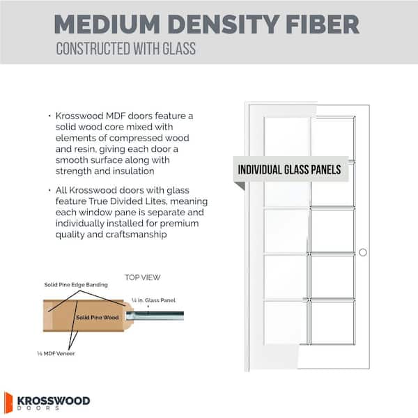 Krosswood Doors 24 in. x 80 in. Shaker MDF Primed Wood Low-E Glass