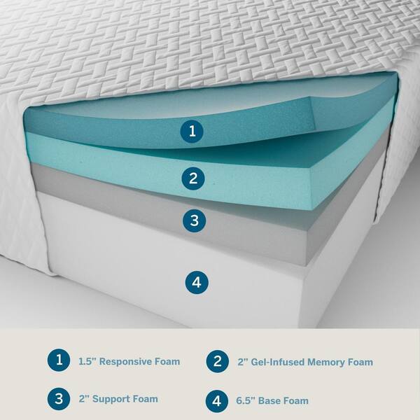 Lucid Comfort Collection SureCool 12in. Medium-Plush Gel Memory