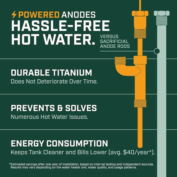 Powered Anode Rod, Powered Anode Rod For Water Heater, 40-80 Gallon Tank Powered Anode Rod, Compatible With Bradford White Water Heater, Titanium Electric Anode Rod Universal, 30 Years After Sales - View #9