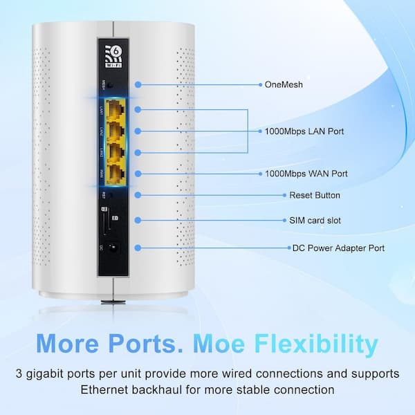 家電 Speed wi fi 5G01 Speed Wi-Fi DOCK 5G 01 CPS01 Pocke WiFi and CPE WiMAX 2+ - LTEmall