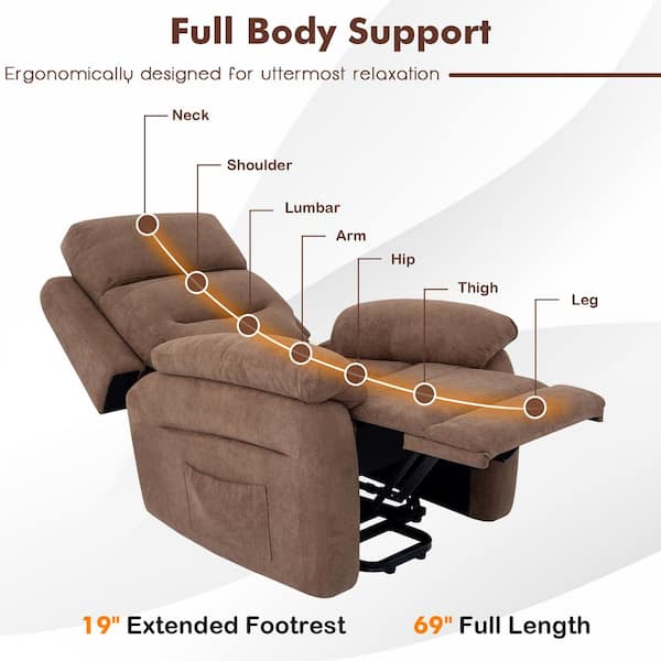 Costway Grey Fabric Power Lift Recliner Chair Sofa for Elderly w/Side  Pocket and Remote Control JL10020US-GR - The Home Depot