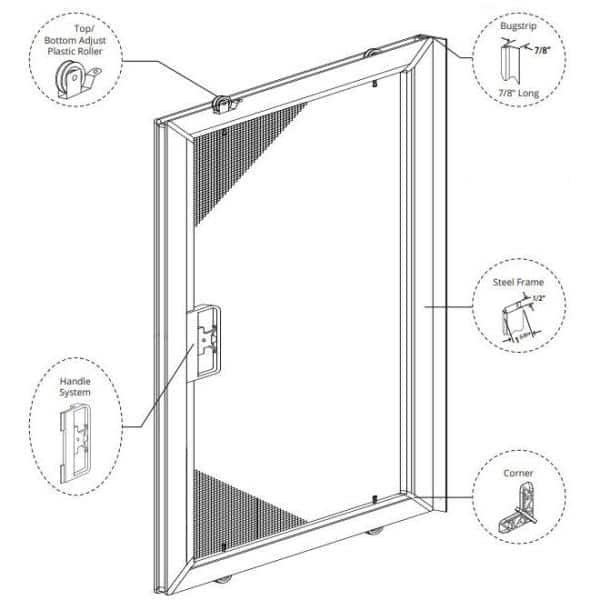 White Steel Sliding Patio Screen Door, What Are The Parts Of A Sliding Glass Door