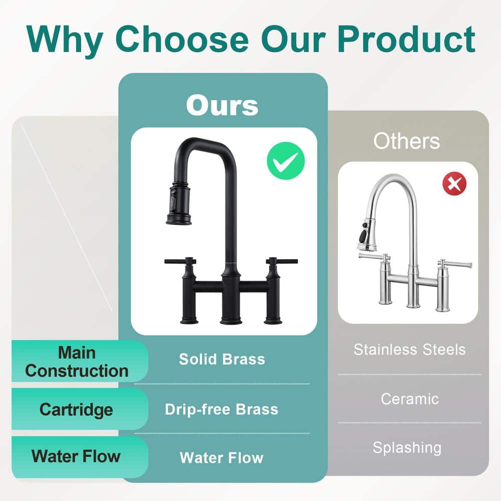 Matte Black Dual Handle Bridge Kitchen Faucet with Pull-Down Spray