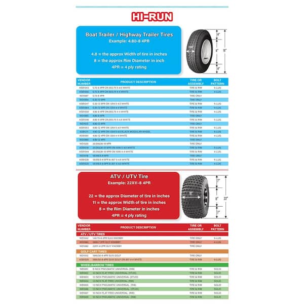 Hi-Run Trailer 90 PSI 20.5 in. x 8-10 in. 10-Ply Tire WD1002