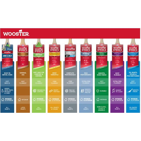 Wooster 2 in. Ultra/Pro Firm Willow Nylon/Polyester Thin Angle