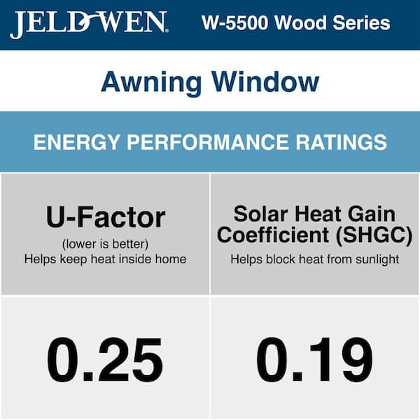 36 in. x 36 in. W-5500 Awning Wood Clad Window with Black Exterior/Unfinished Interior