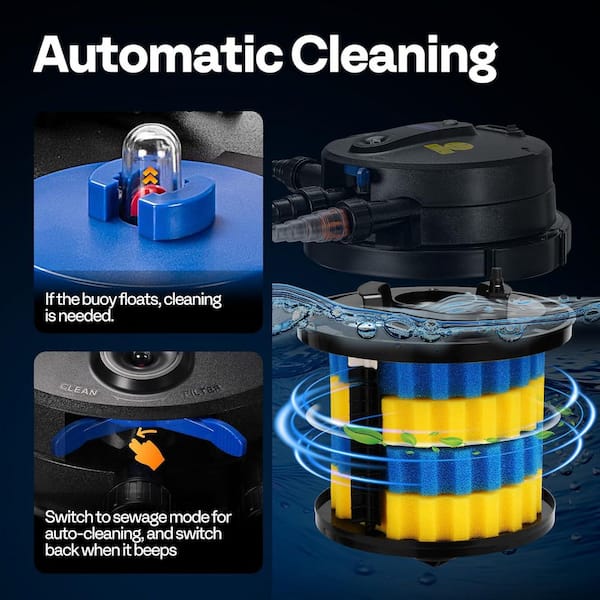 VIVOHOME 2110-GPH Auto-Cleaning Bio Pond Filter with 13W Light