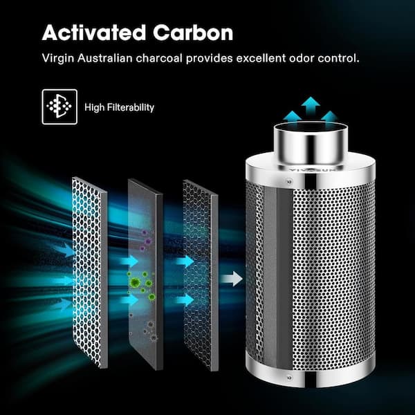 Charcoal ventilation system discount