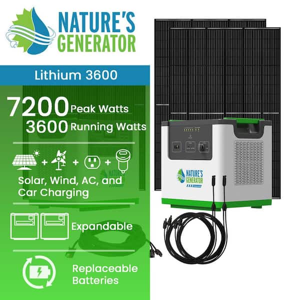 Lithium 3600-Continuous/7200 Peak Push Button Start Solar and Wind Generator with 4 410-Watt Solar Panels and Cables