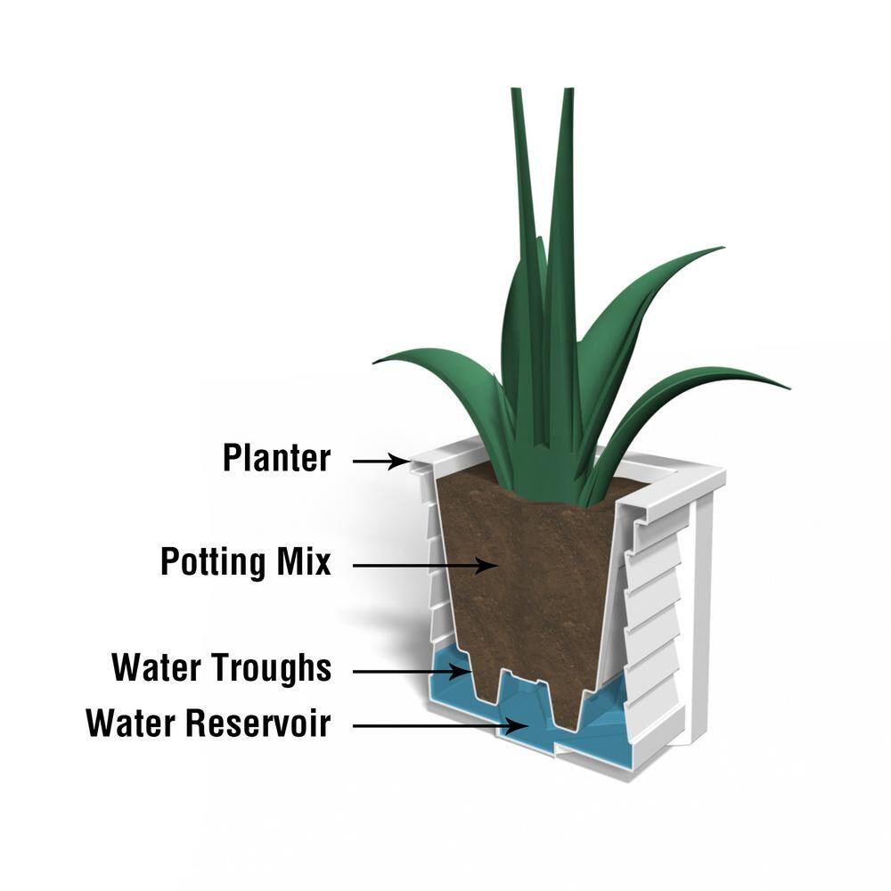 Lakeland Black Resin Planter with Water Reservoir