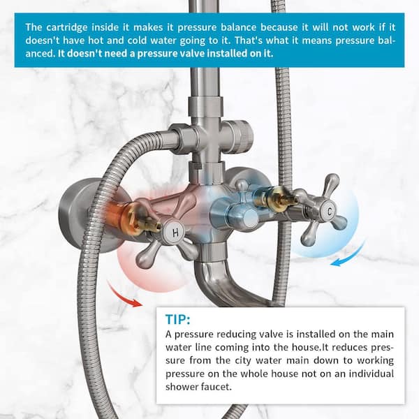 Faucet The Water In My House Is Not Getting Hot Shower Why Do I