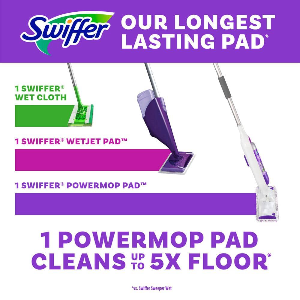 Swiffer Power Mop Multi-Surface Kit with Scrubbing Strips