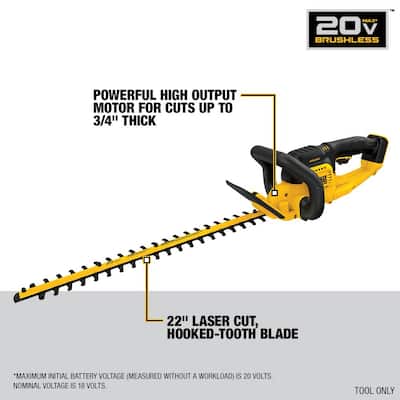 TECCPO Hedge Trimmer 20in Cutting Thickness 20V 2Ah Lith Blade Length 3/4in