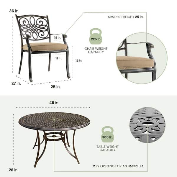 Traditions 5-Piece Patio Outdoor Dining Set with 4-Cast Aluminum Dining Chairs and 48 in. Round Table