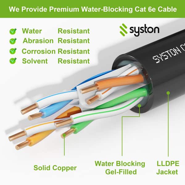 Kenable Cavo Ethernet CAT5e Esterno Direttamente Interrabile – 50 Metri, Rame Puro OFC, PoE, Impermeabile