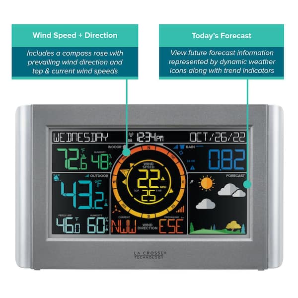 Building Your Own Personal Weather Station Is a Breeze