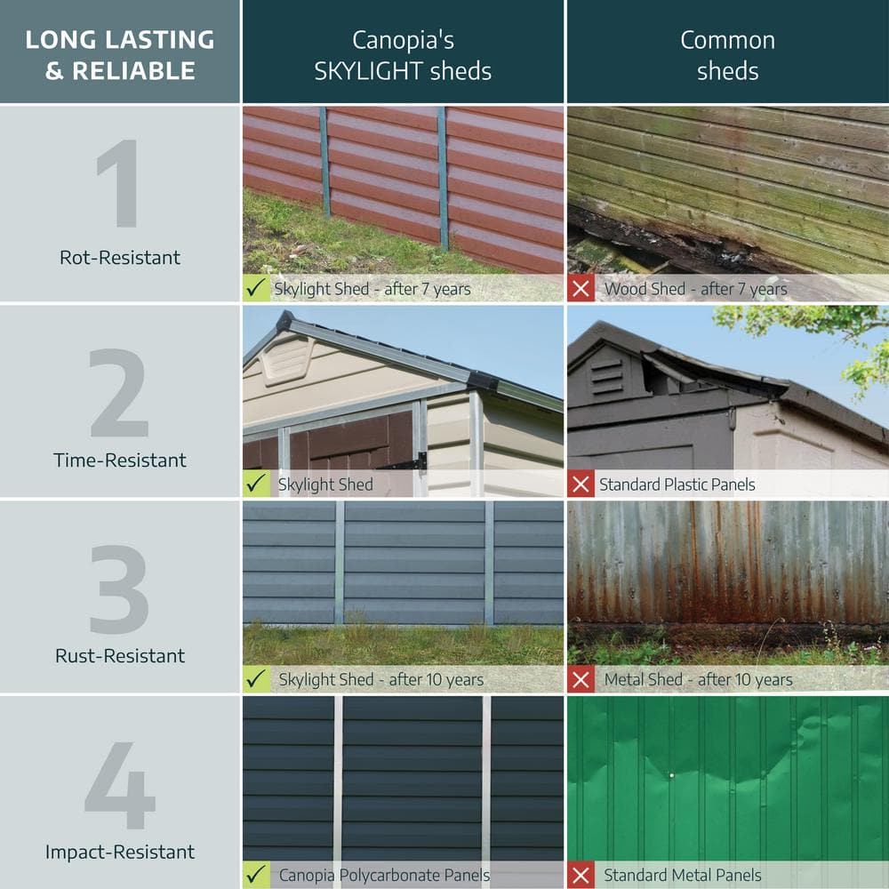 Gray 6' x 8' Polycarbonate and Aluminum Storage Shed