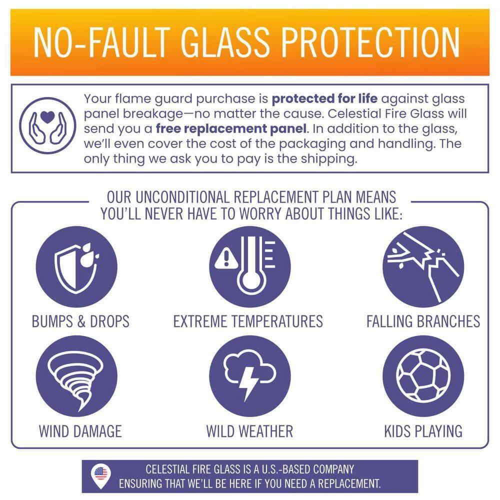 Clear Tempered Glass Fire Pit Wind Guard, 35" x 15" x 6"