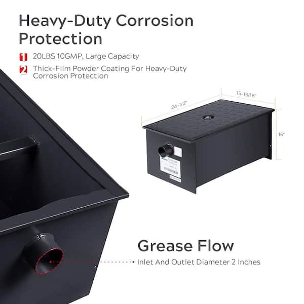 Grease Trap vs. Grease Interceptor