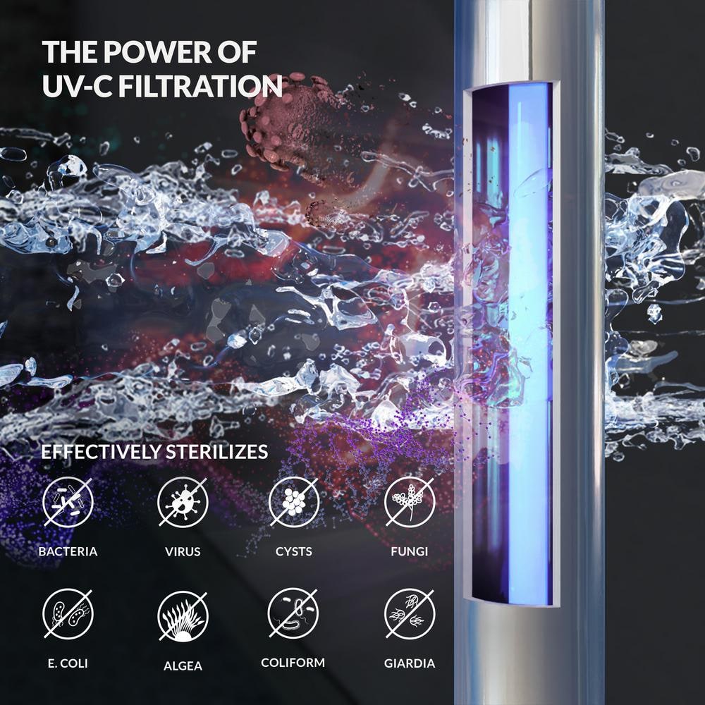AQUASURE Quantum Series Five-Stage 15-GPM Ultraviolet UV Whole House Water Filtration System