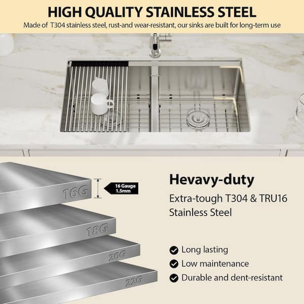 Have a question about Logmey 33 in. Double Bowl Undermount